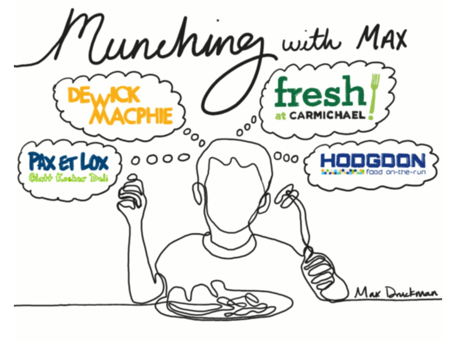 column graphic for Max Druckman's "Munching with Max" column