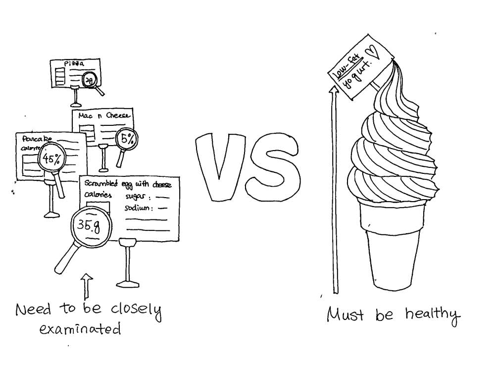 Ruijingya-Healthy-Eating-at-Tufts