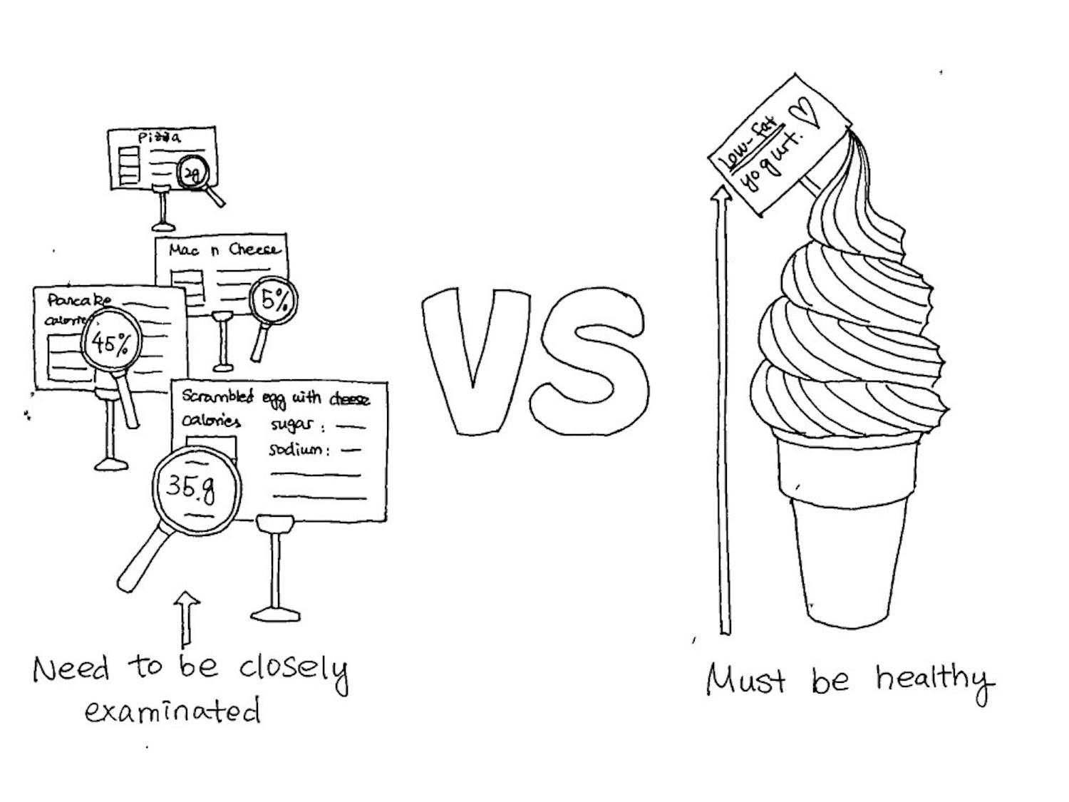 Ruijingya-Healthy-Eating-at-Tufts