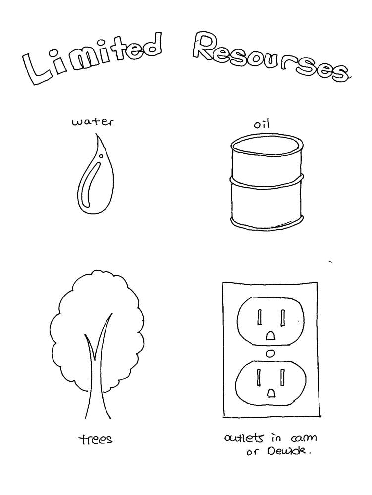 Tang-Limited-Resources