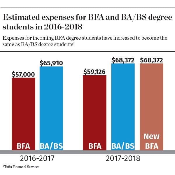 smfa-infographic-jpg_preview