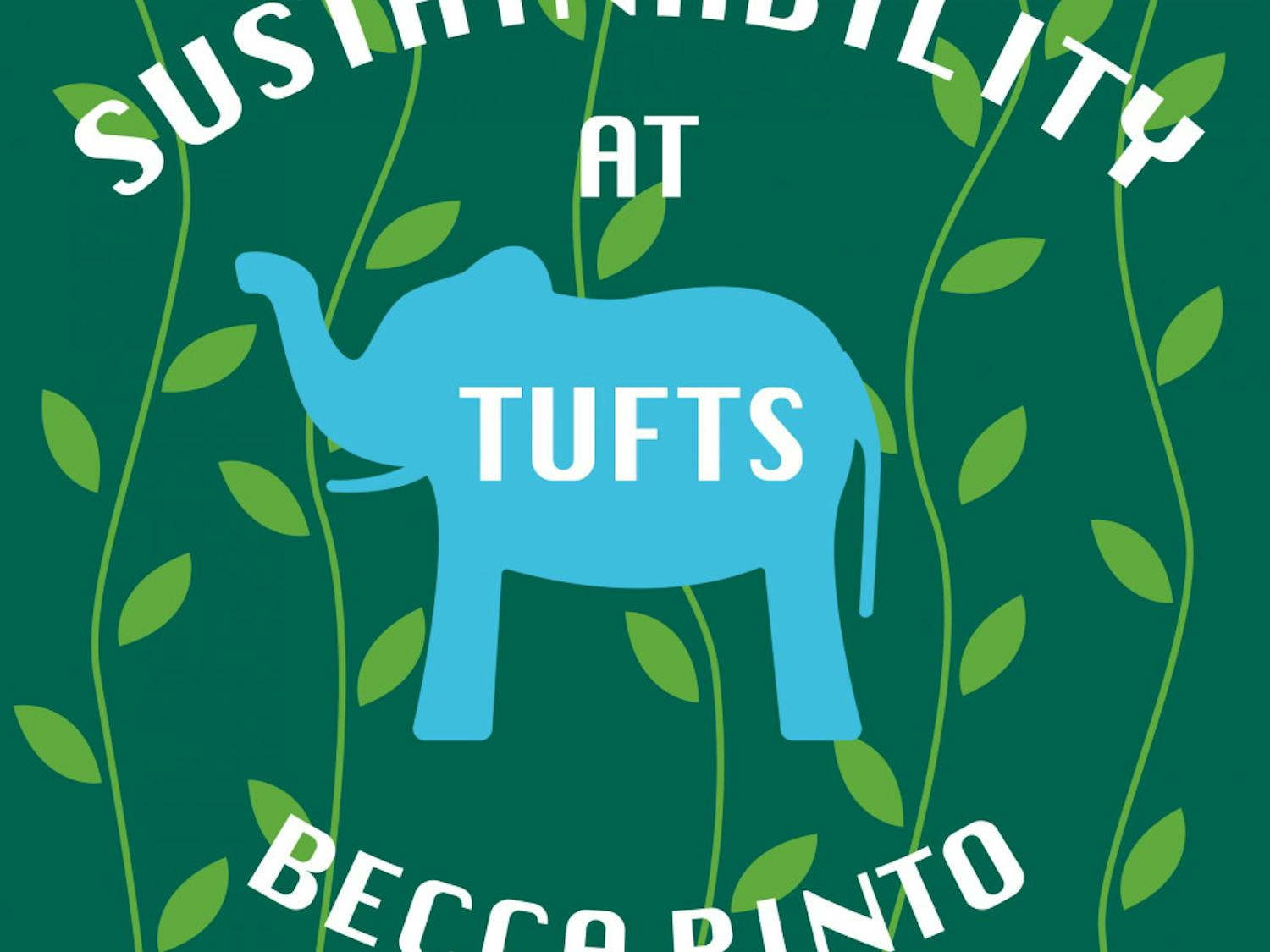 Sustainability-graphic-scaled