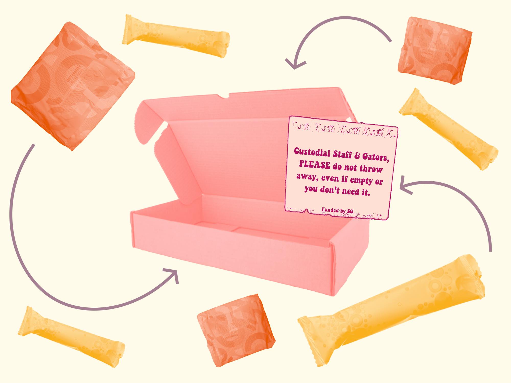 UF Period Packs is helping to supply students with necessary products in first-floor bathrooms. 