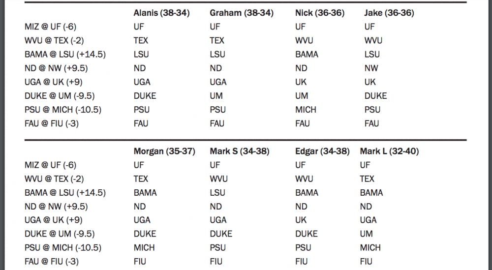 Pick Column: Week 10
