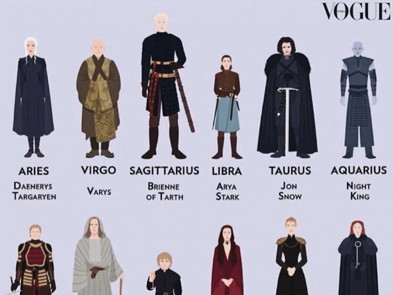 Jackie Aina tweeted this photo in conjunction with the return of this hit TV show.