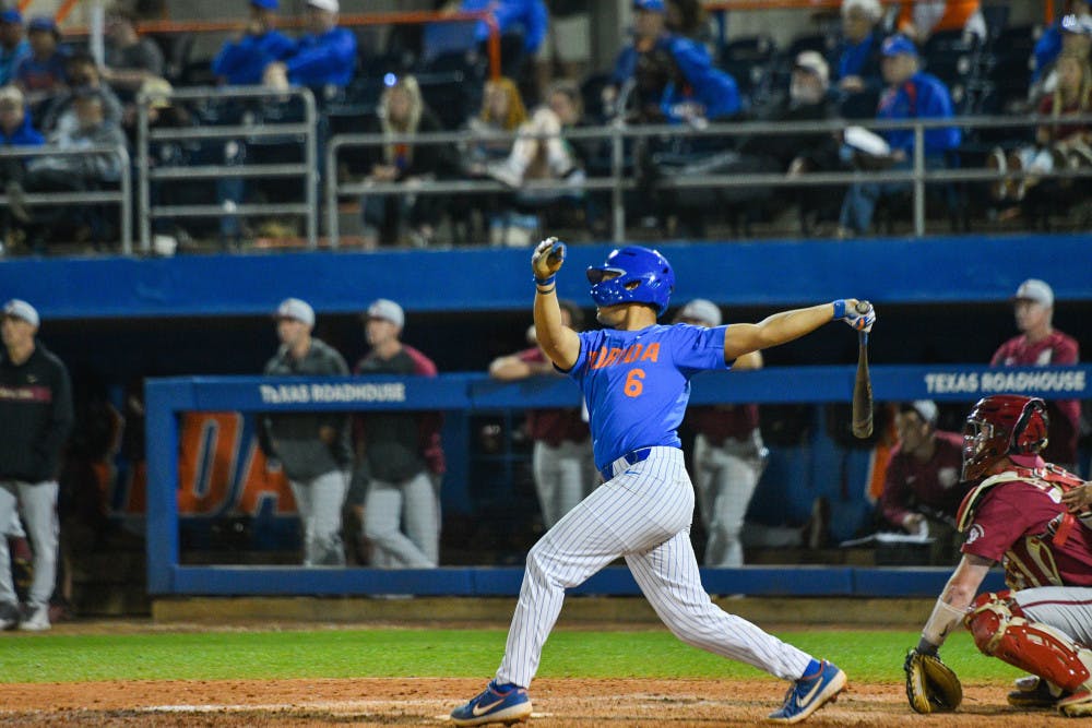 <p><span id="docs-internal-guid-12c29470-7fff-268d-5cb2-e38d4d17f2bc">Florida first baseman Kendrick Calilao is tied for ninth in the NCAA in RBIs with 25.</span></p>