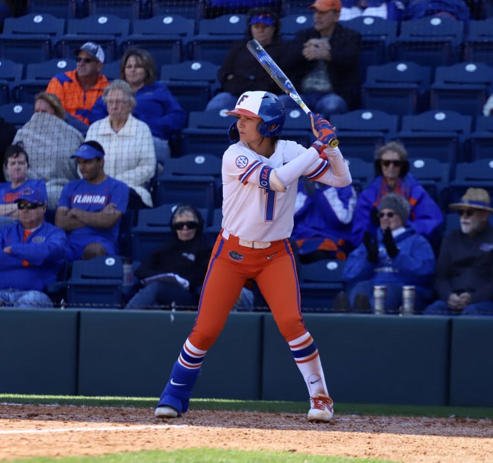 Gators full softball schedule revealed The Independent Florida Alligator