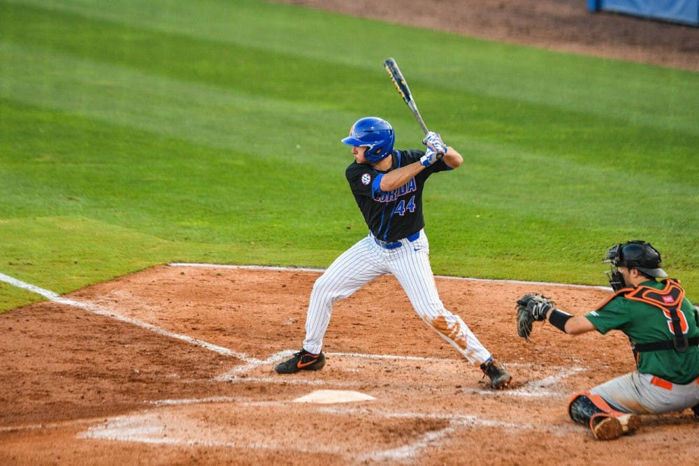 <p><span id="docs-internal-guid-663641ad-7fff-977c-438d-5e45e9ae843d"><span>UF left fielder Austin Langworthy is hitting .406 with three home runs in his last 16 games after beginning the season with a sub- .200 average.</span></span></p>