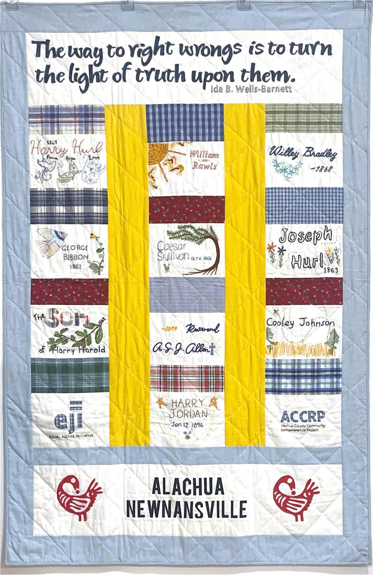 Ten squares represent individual lynching victims in Alachua and Newnansville.