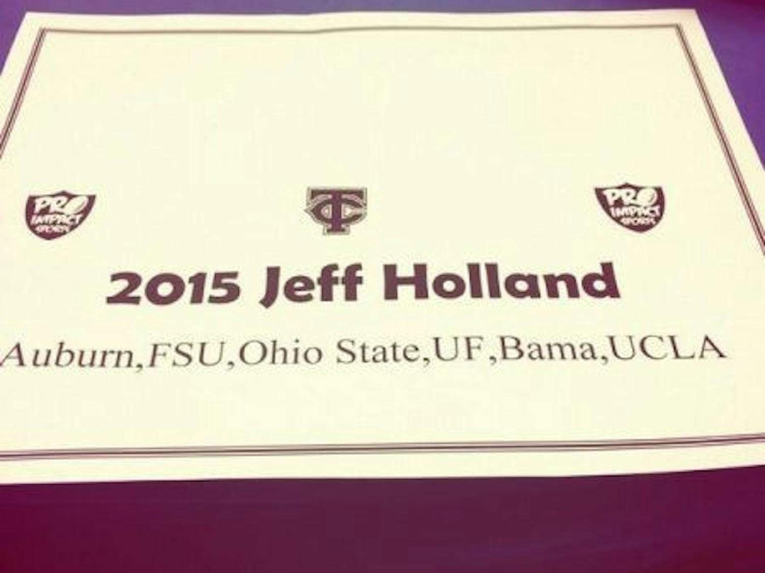 Trinity Christian Academy outside linebacker Jeffrey Holland, a 2015 recruit, narrows down his choices to six schools Thursday morning.