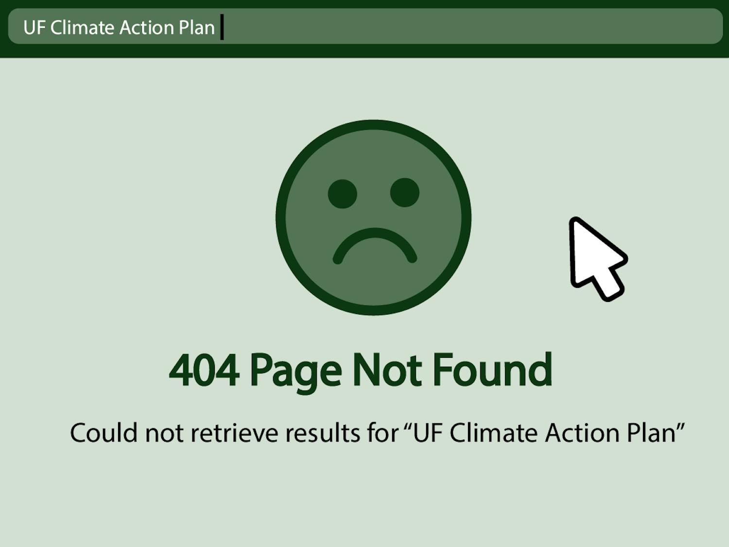 Under the Office of Sustainability, UF is supposedly instituting a Climate Action Plan. However, no information can be found on this plan.