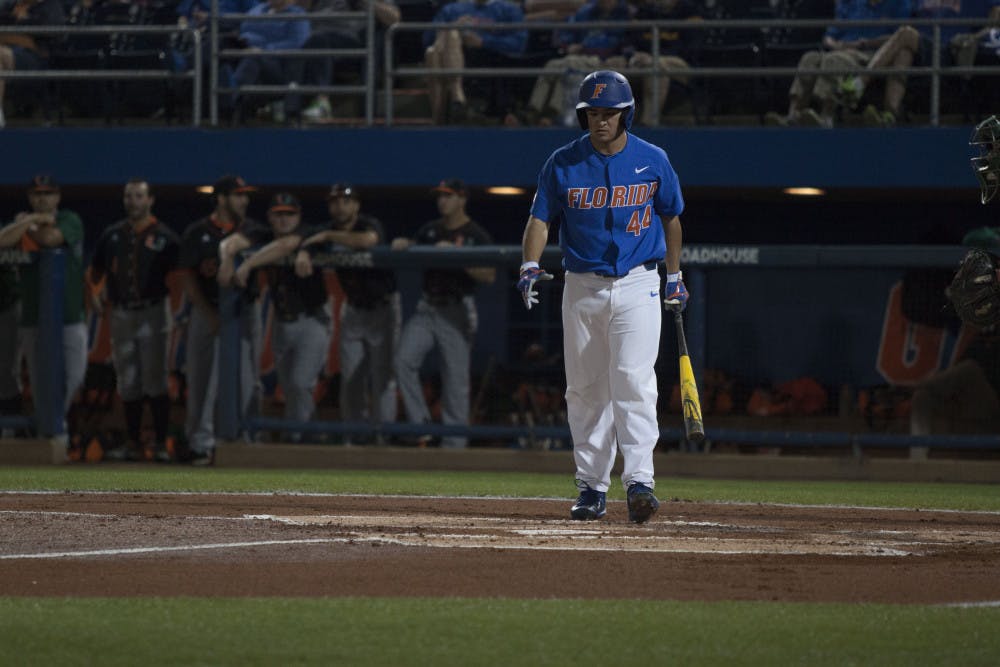 Austin Langworthy stands in the batter's box during Florida's 2-0 win against Miami on Feb. 25, 2017, at McKethan Stadium.