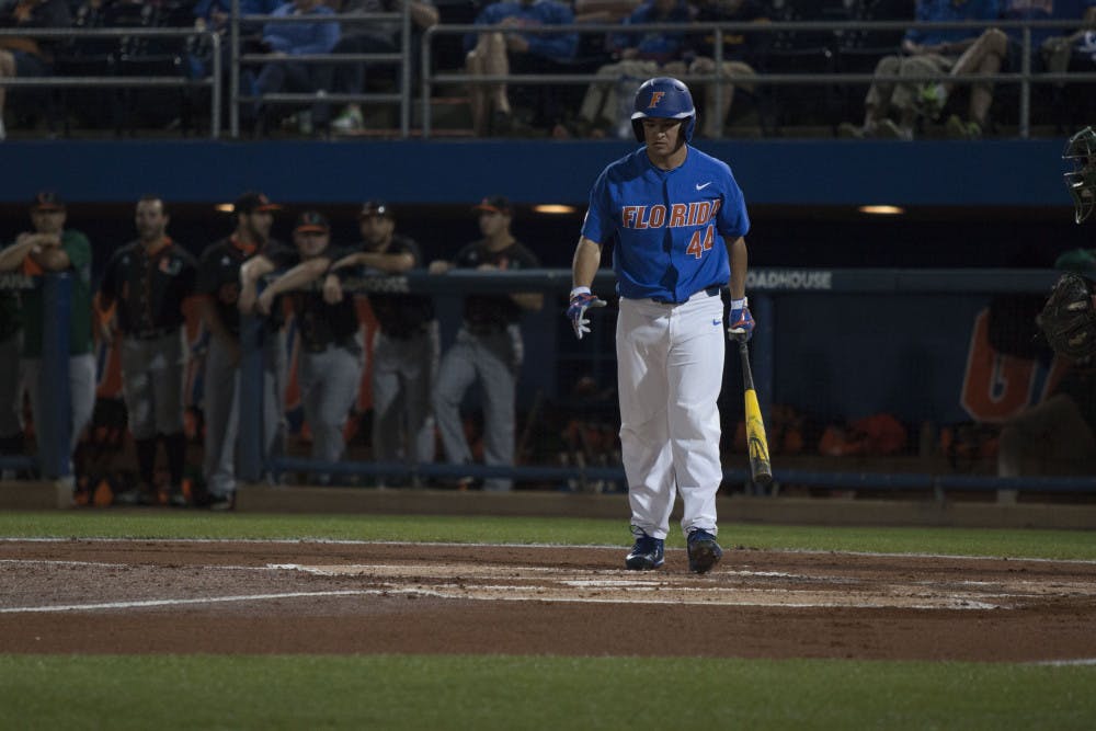 <p>Austin Langworthy stands in the batter's box during Florida's 2-0 win against Miami on Feb. 25, 2017, at McKethan Stadium.</p>
