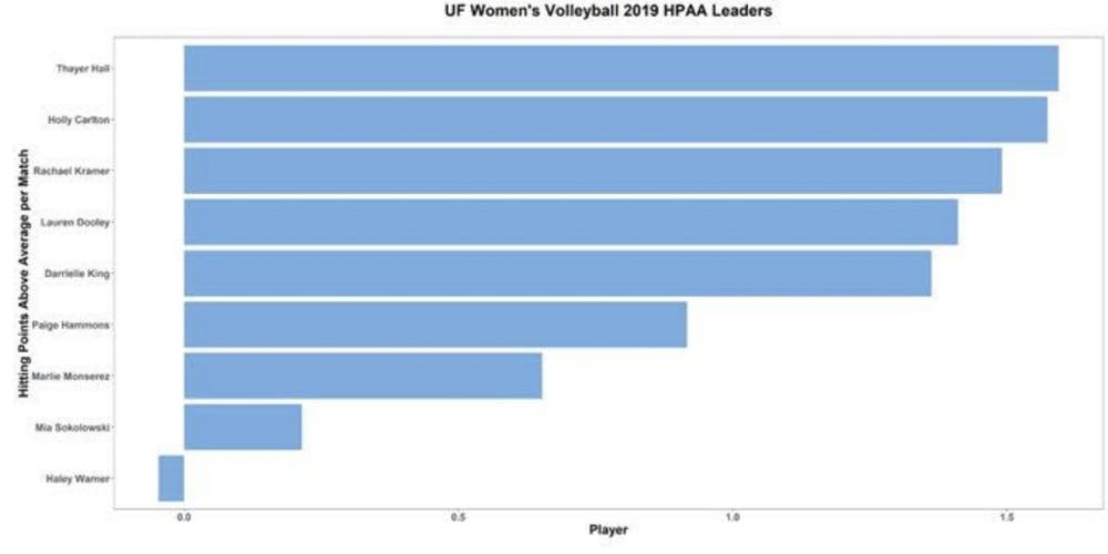 Courtesy of Alan (@loserpoints), Site Manager @RawCharge