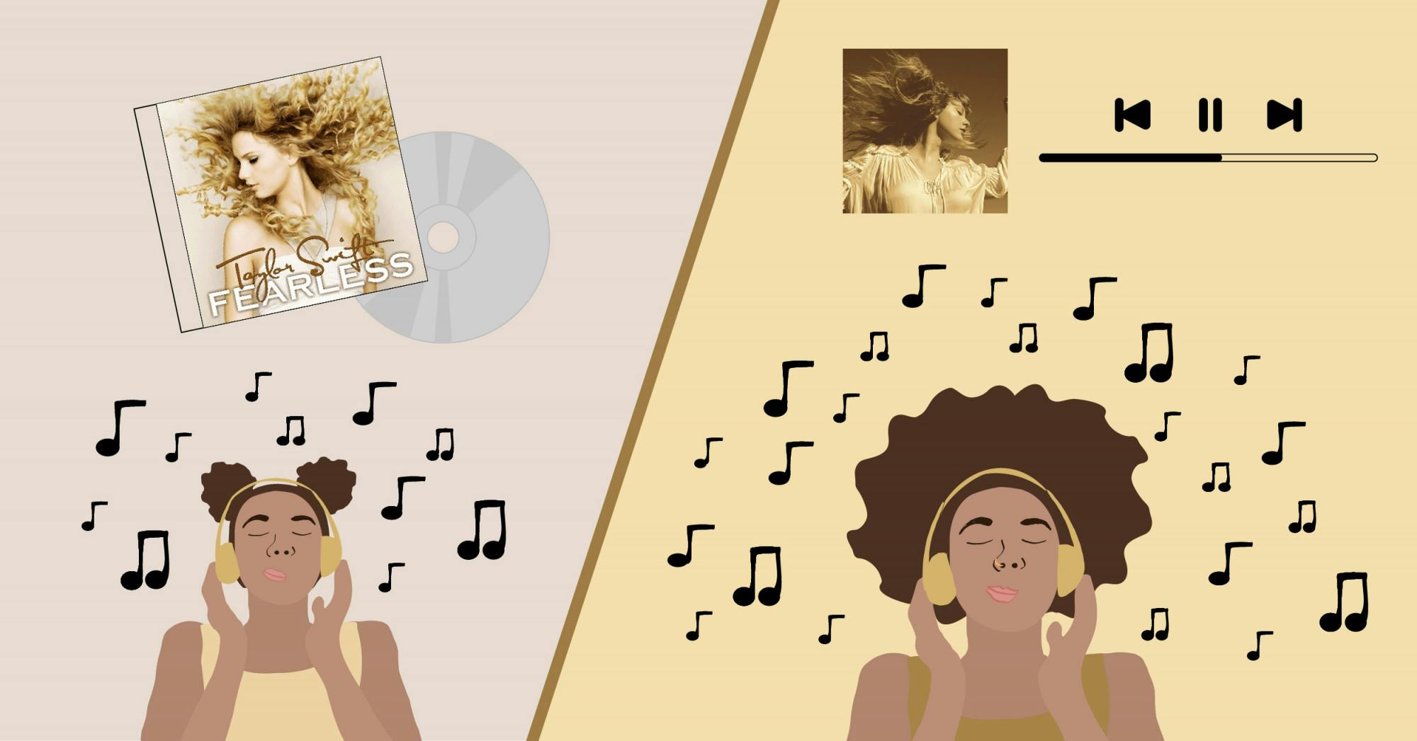 “Fearless (Taylor’s Version)” includes rerecordings of all 19 original tracks, as well as six unreleased “From the Vault” songs. 