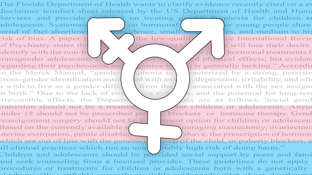 <p>Nine members of the UF wildlife ecology and conservation department’s Inclusion, Diversity, Equity and Access Committee wrote a letter criticizing the guidelines and called upon the UF community to advocate for transgender healthcare access for children.</p>