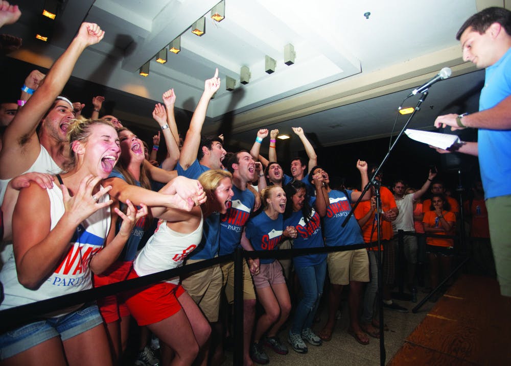 <p>Students from the Swamp Party react to election results early Thursday morning on the Reitz Union Colonnade. A total of 9,197 students voted. The Swamp Party won 35 seats, and the Students Party won 14.</p>