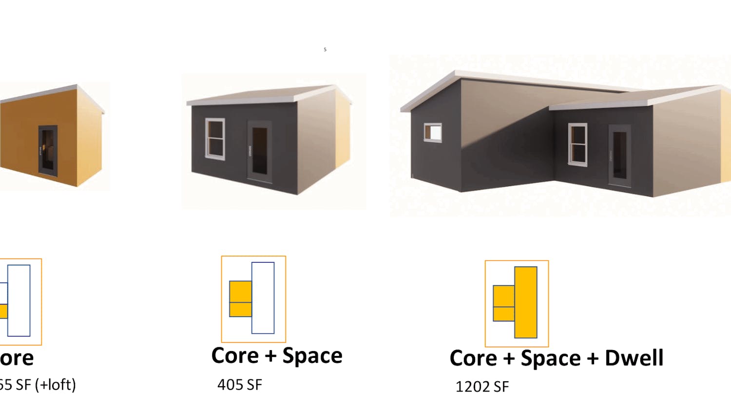 The CORE+ design for families that have been displaced by natural disasters.