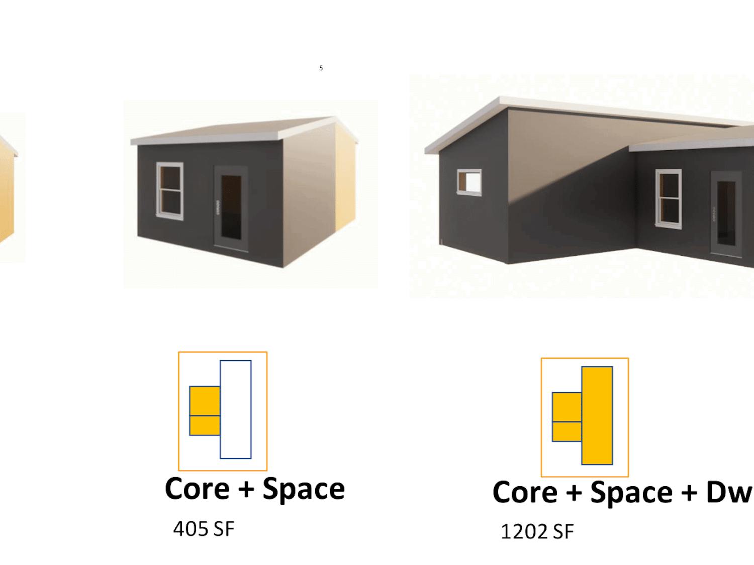 The CORE+ design for families that have been displaced by natural disasters.