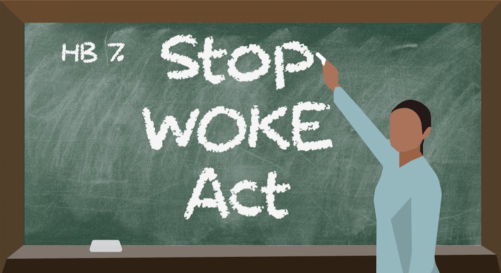 <p>House Bill 7, dubbed the “Stop WOKE Act” by Gov. Ron Desantis, went into effect July 1, 2022. </p>