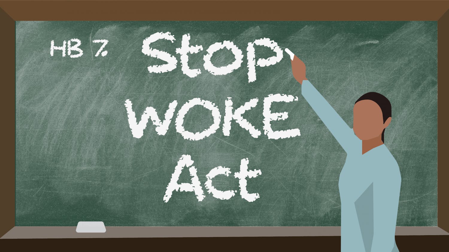 House Bill 7, dubbed the “Stop WOKE Act” by Gov. Ron Desantis, went into effect July 1, 2022. 