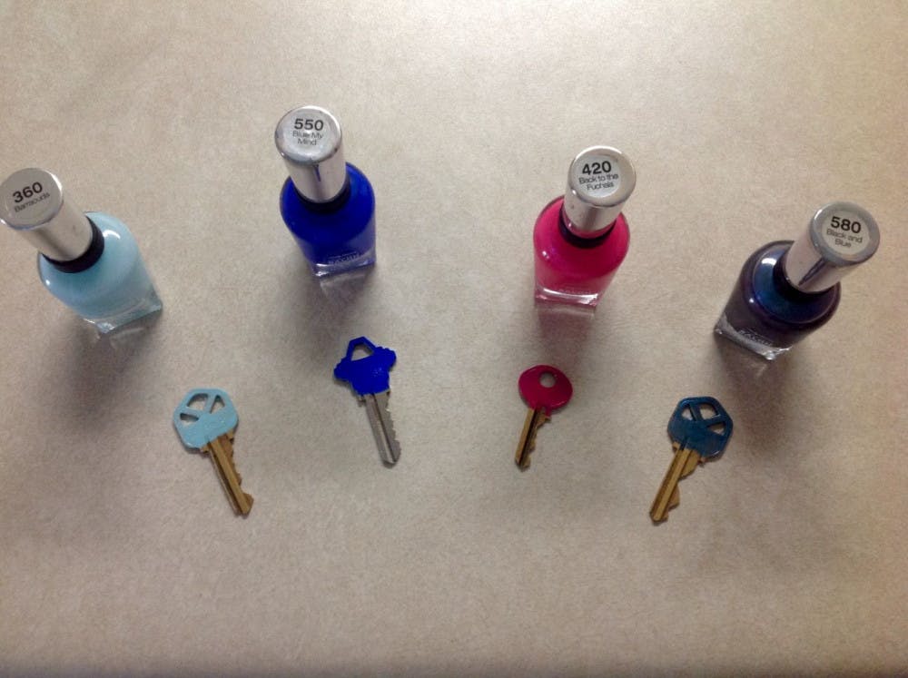 Color-Coded Keys-After