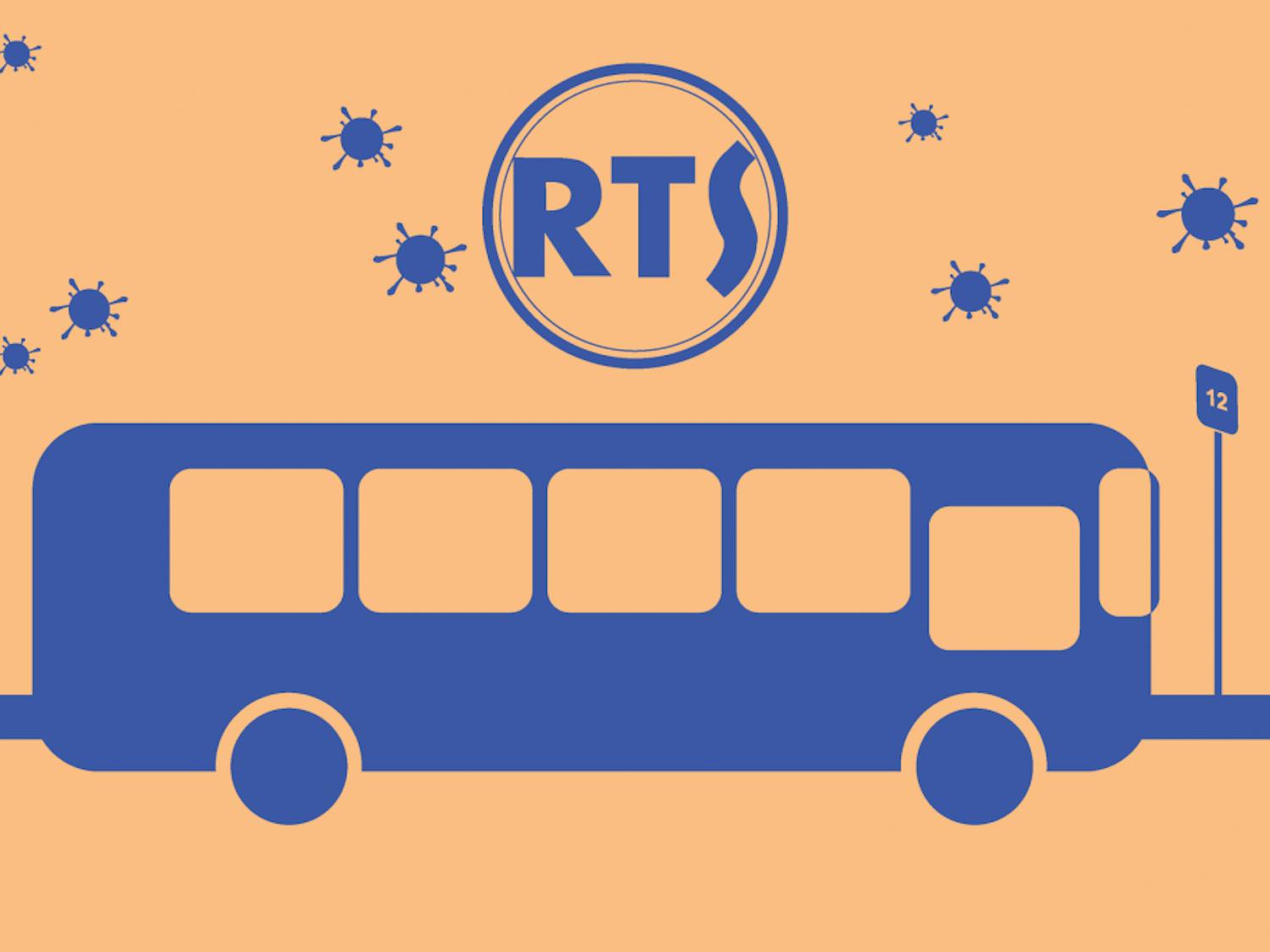 Reduced capacity could lead to longer wait times and delays for passengers, but UF is still evaluating how to provide an efficient service.