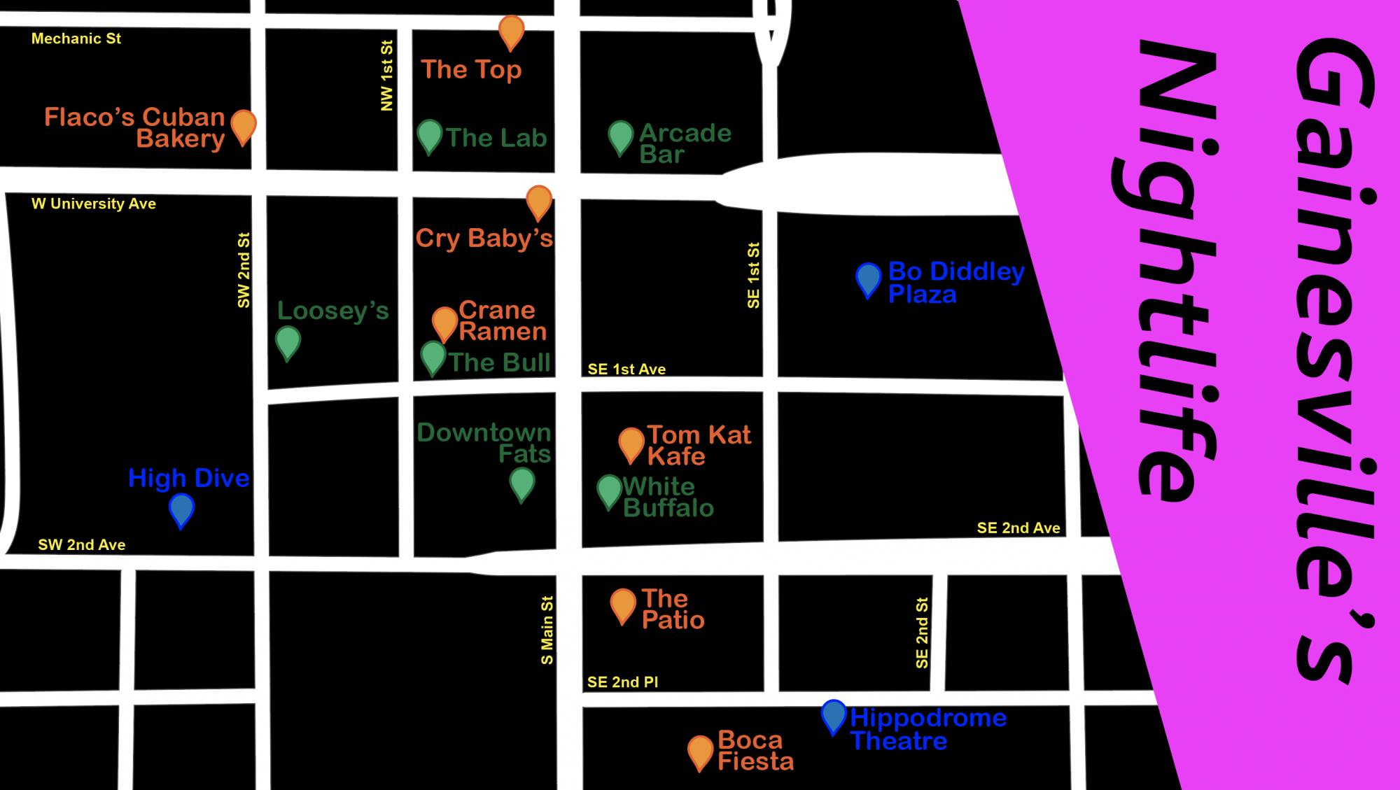 Gainesville nightlife guide image
