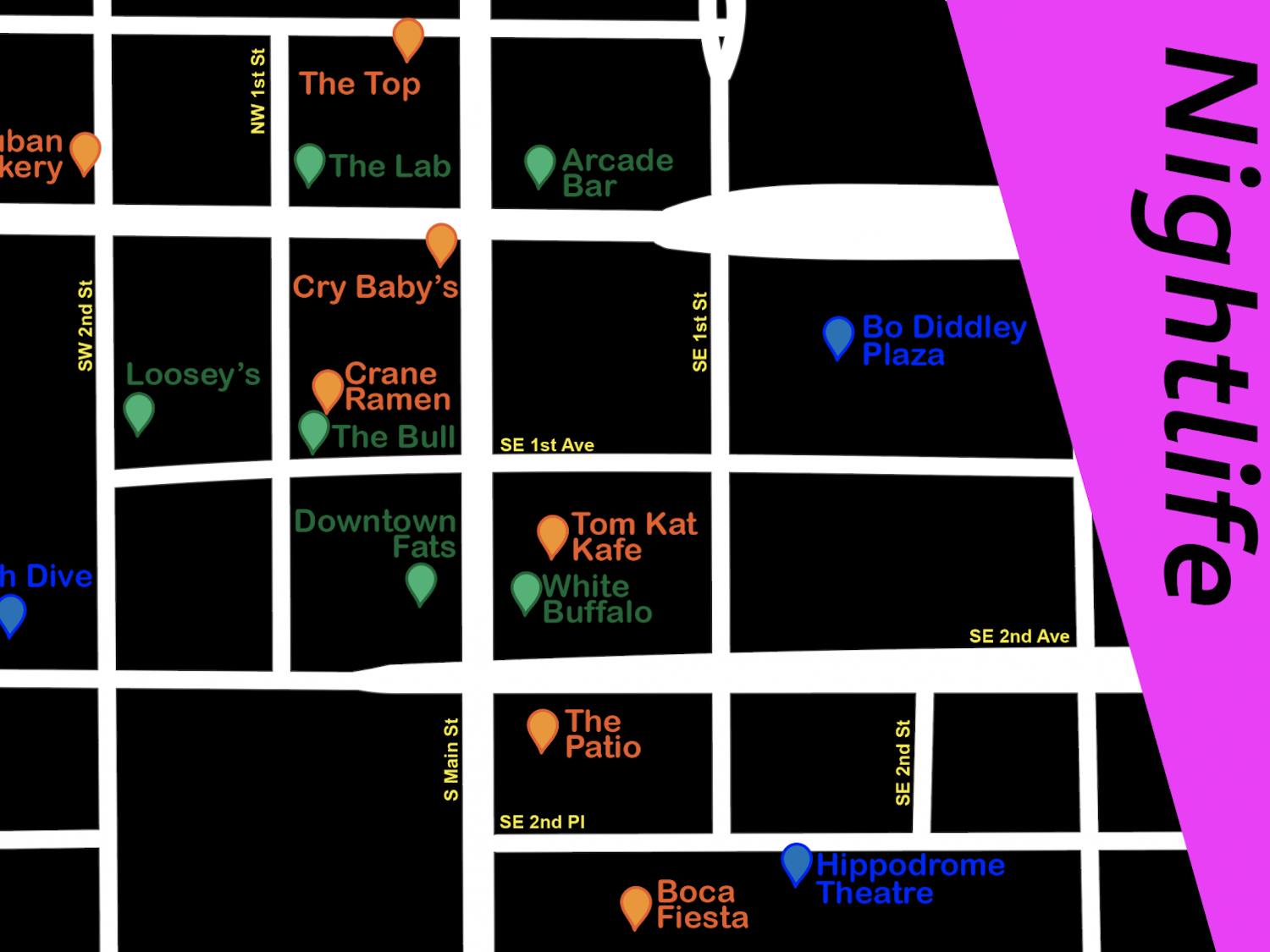 Between Midtown bars and Downtown clubs, Gainesville has the night-lovers covered