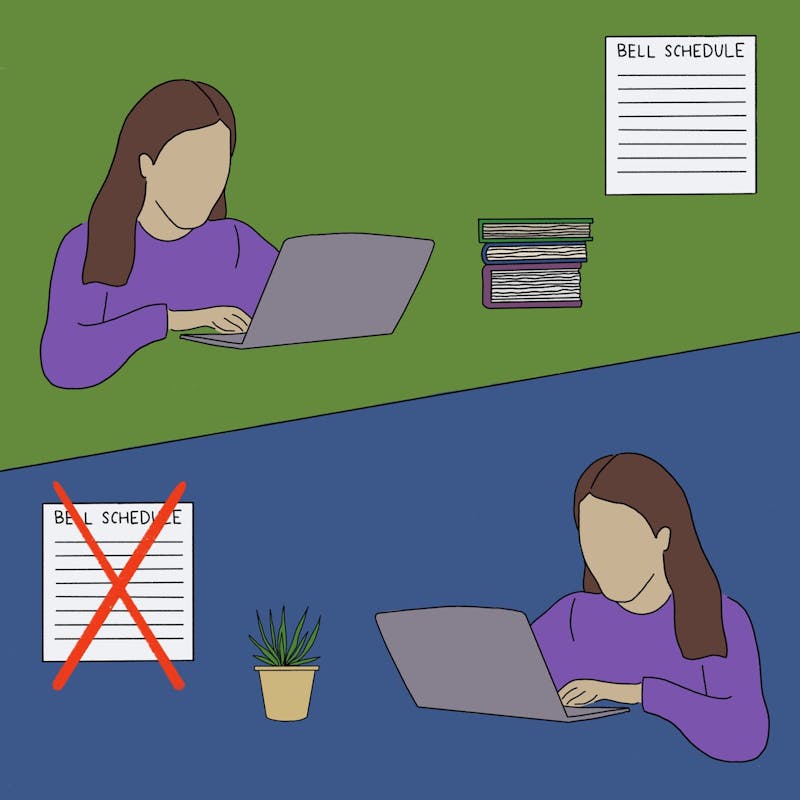 digital academy of florida teacher salary