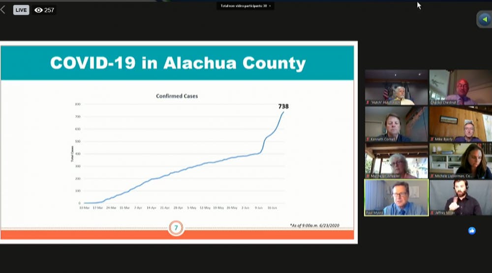 Paul Myers, an administrator for the county health department, highlights the increase in COVID-19 cases the past two weeks.