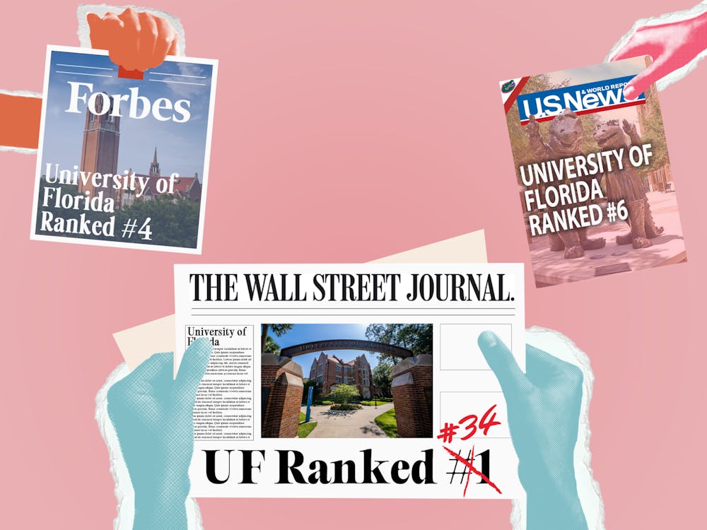 <p>UF’s ranking compared to other colleges has fluctuated over time- from WSJ’s #1 that&#x27;s now #34, the #4 from Forbes or the #6 from US News.</p>