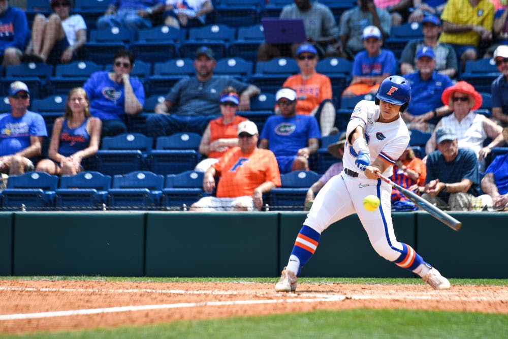 <p>The Gators softball team dropped its series to Mississippi State.</p>