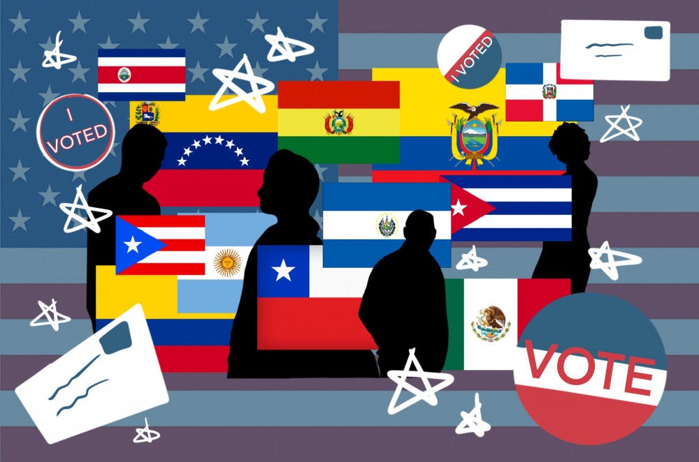 Graphic of Latin and Hispanic country flags