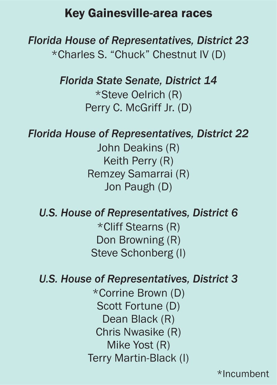 Candidates, student groups gear up for primaries