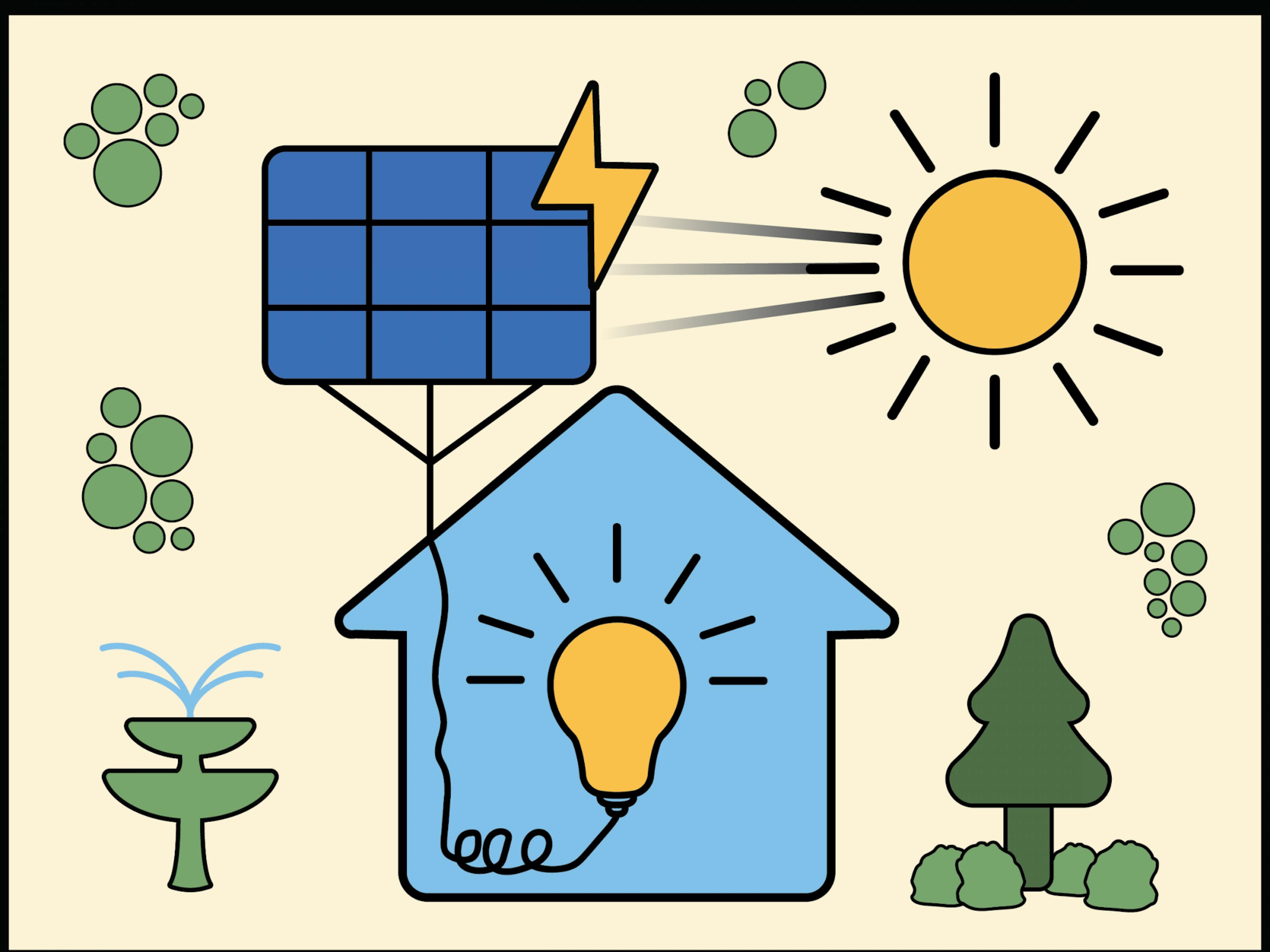 Gainesville solar plans in Archer shed light on nuances of renewable energy - The Independent Florida Alligator - Vimarsana News