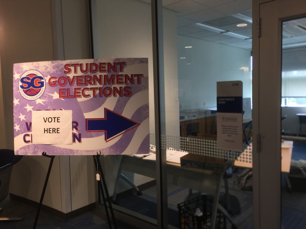 <p>Early voting for Student Government elections began Monday, Sept. 28 in the Reitz Union.</p>