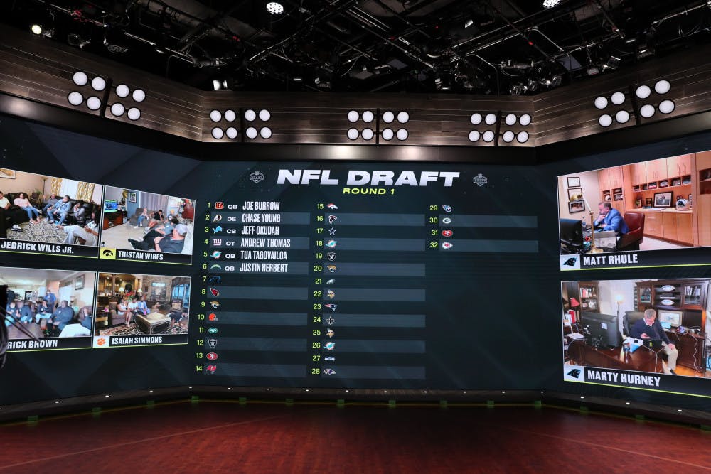 In a photo provided by ESPN Images, the first six selections in the NFL draft are displayed during ESPN's coverage of the NFL football draft, Thursday, April 23, 2020, in Bristol, Conn. (Allen Kee/ESPN Images via AP)