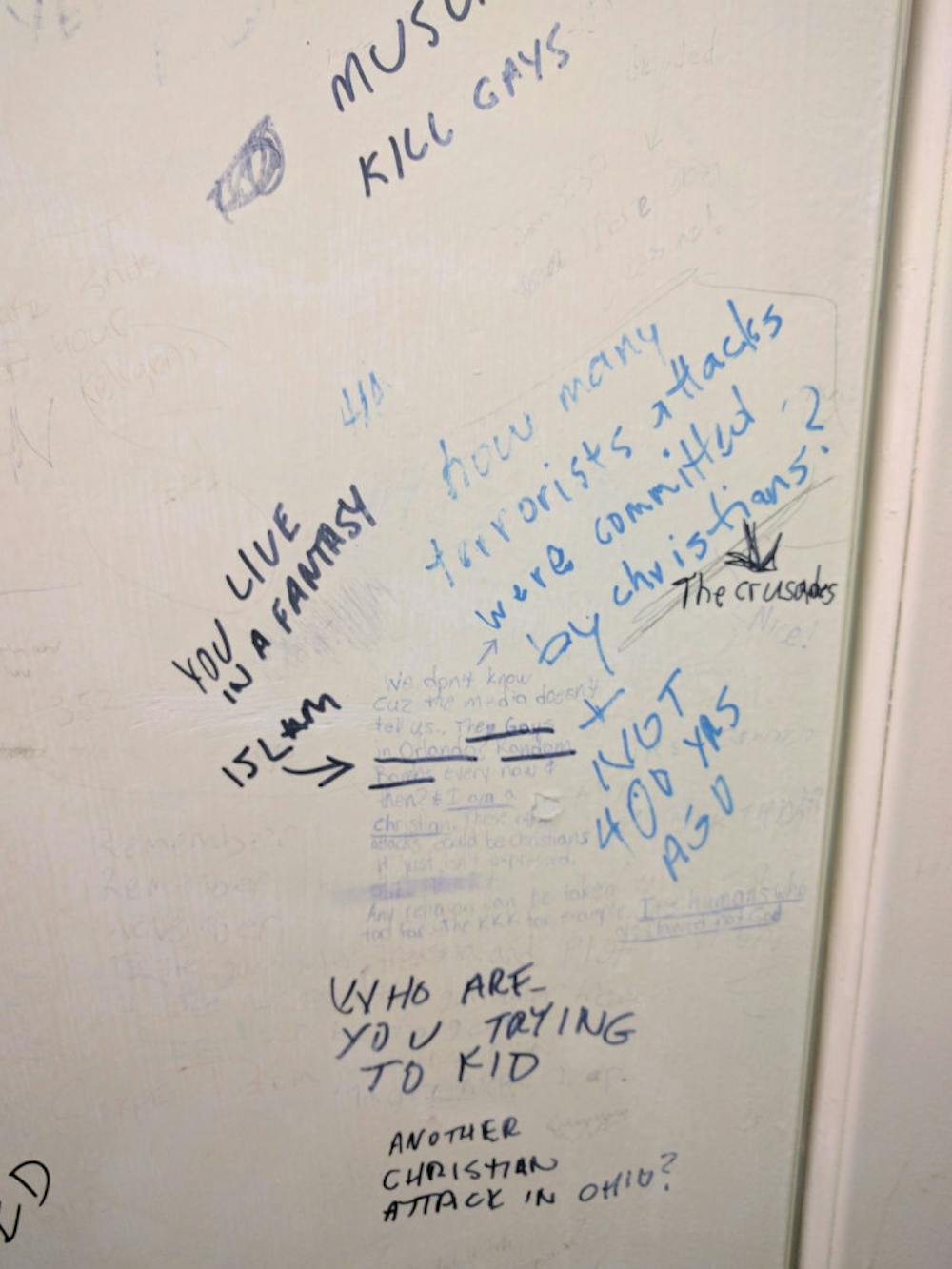 <p>Anti-Muslim graffiti was found in a bathroom stall in McCarty Hall B on Thursday. Among the writings were statements like, 'Muslims kill gays.' The graffiti has since been taken down.</p>
