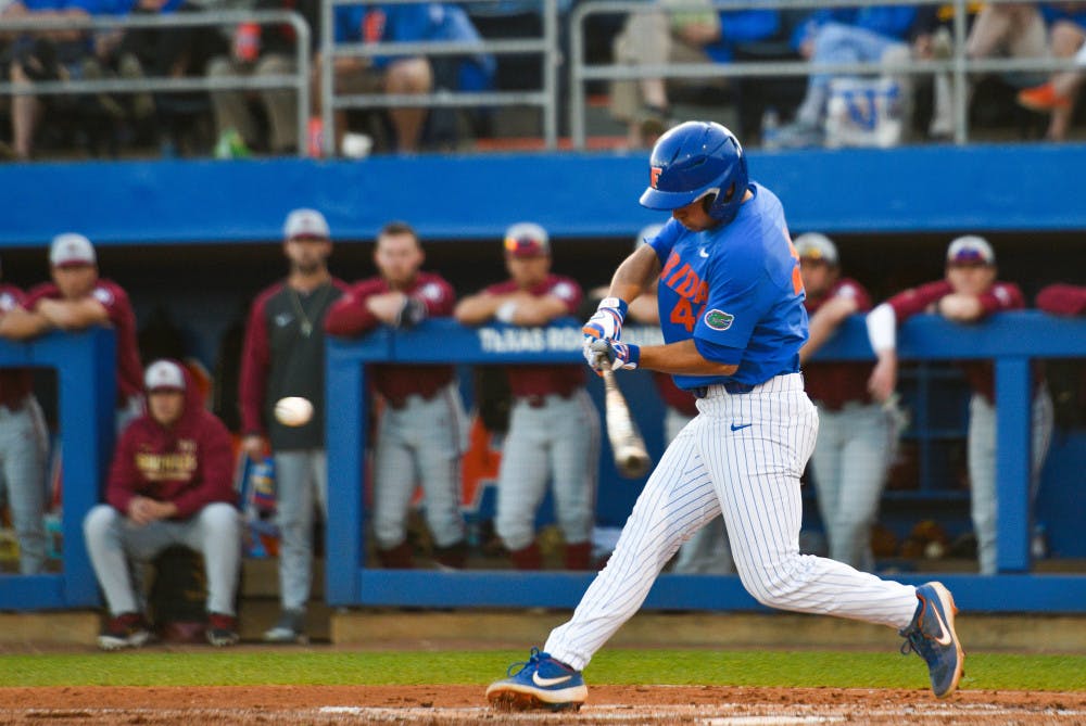 <p dir="ltr"><span>Florida left fielder Austin Langworthy hit an RBI double and a home run during Florida's 6-3 win over Alabama on Sunday at Alfred A. McKethan Stadium.</span></p><p><span> </span></p>