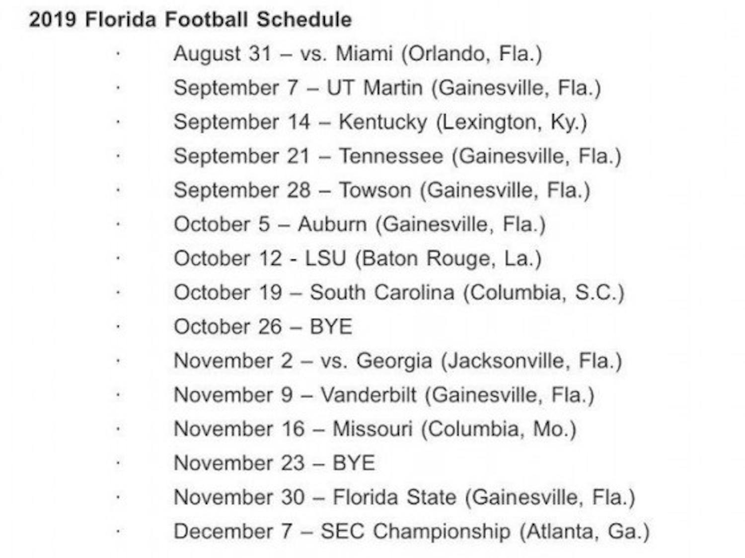 UF has two bye weeks on its 2019 schedule along with a season-opening matchup with Miami on Aug. 31.&nbsp;