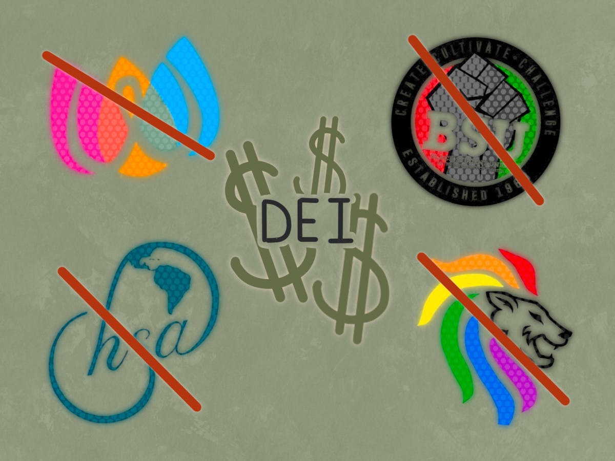 Funding for student organization assemblies has been denied.