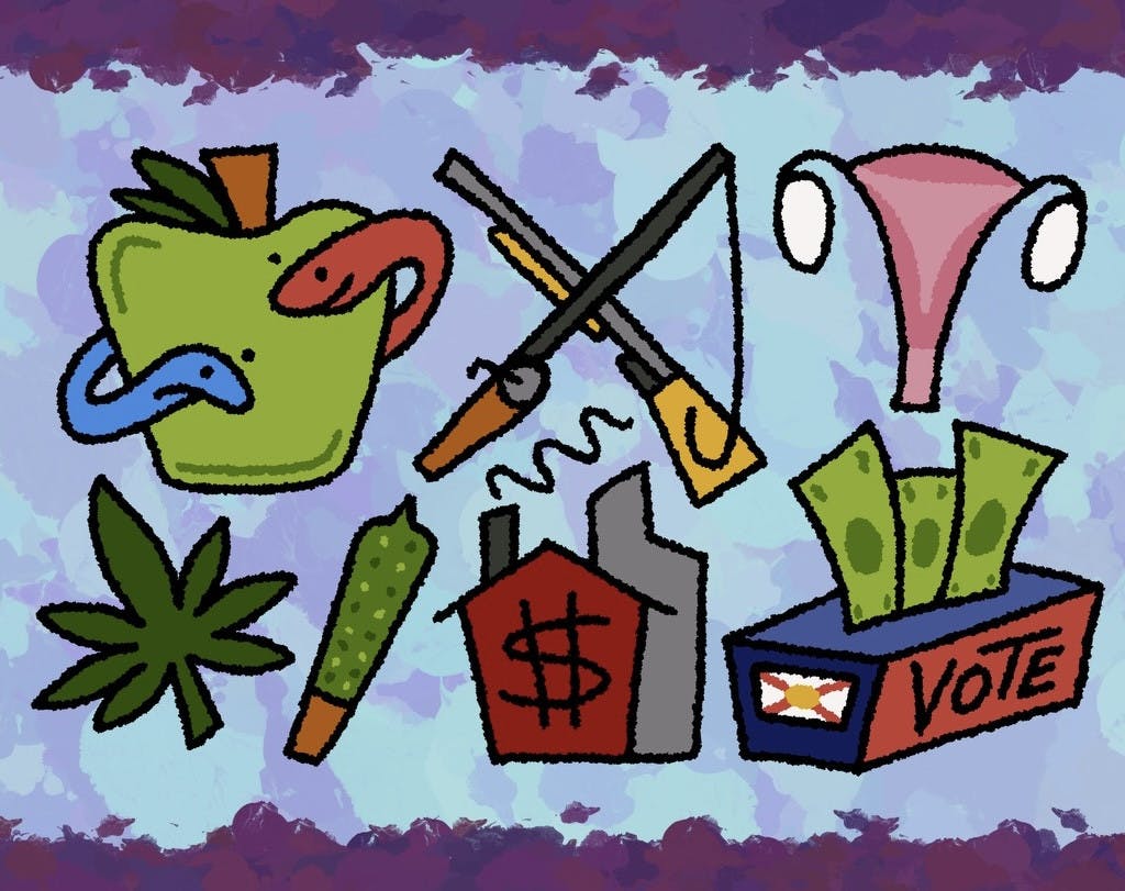 Election day is right around the corner! Here’s everything you need to know about the six Florida ballot measures before Nov. 5, 2024. | El día de las elecciones está a la vuelta de la esquina. Aquí está todo lo que necesita saber sobre las seis medidas electorales de Florida antes del 5 de noviembre de 2024.