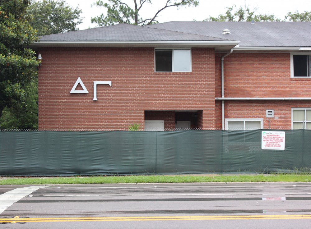 <p>Delta Gamma’s house on 13th street is under construction.</p>