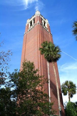 UF tied for eighth place&nbsp;in the U.S. News and World Report’s 2019 list of top public universities. That is one place higher than last year's ranking.