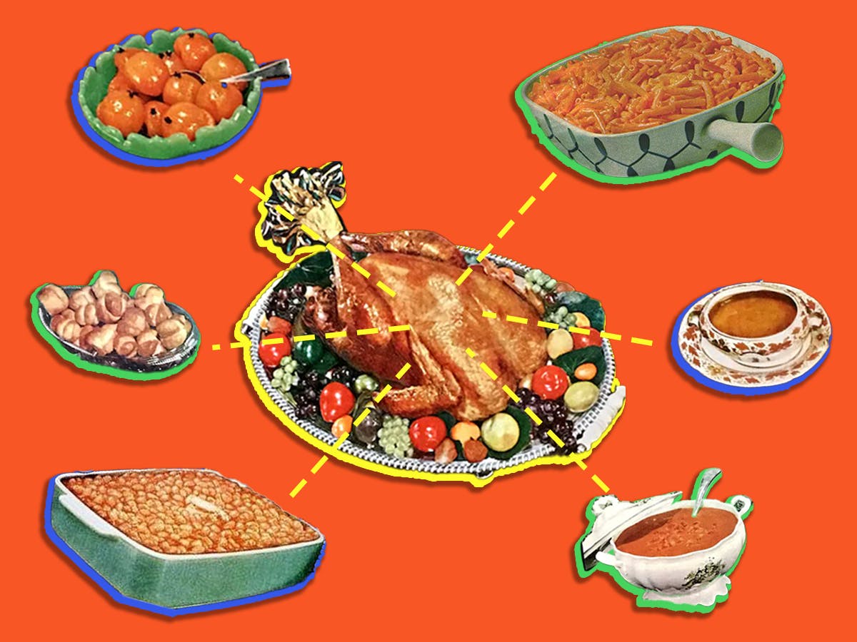 What do you do on Thanksgiving?