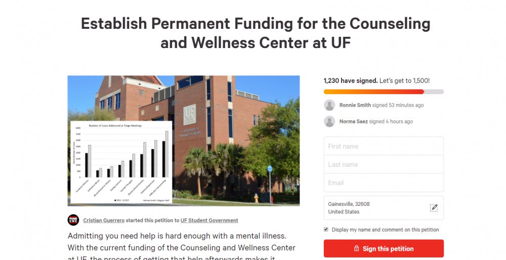 Petition urges permanent funding