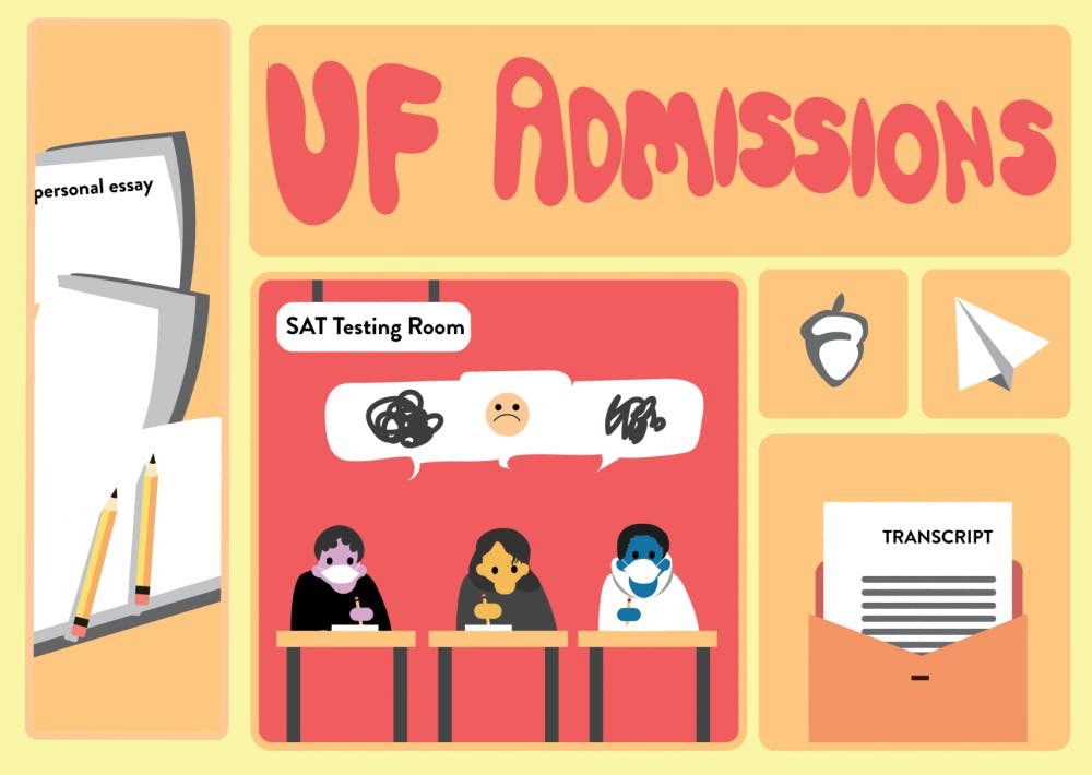 SAT ACT UF admissions