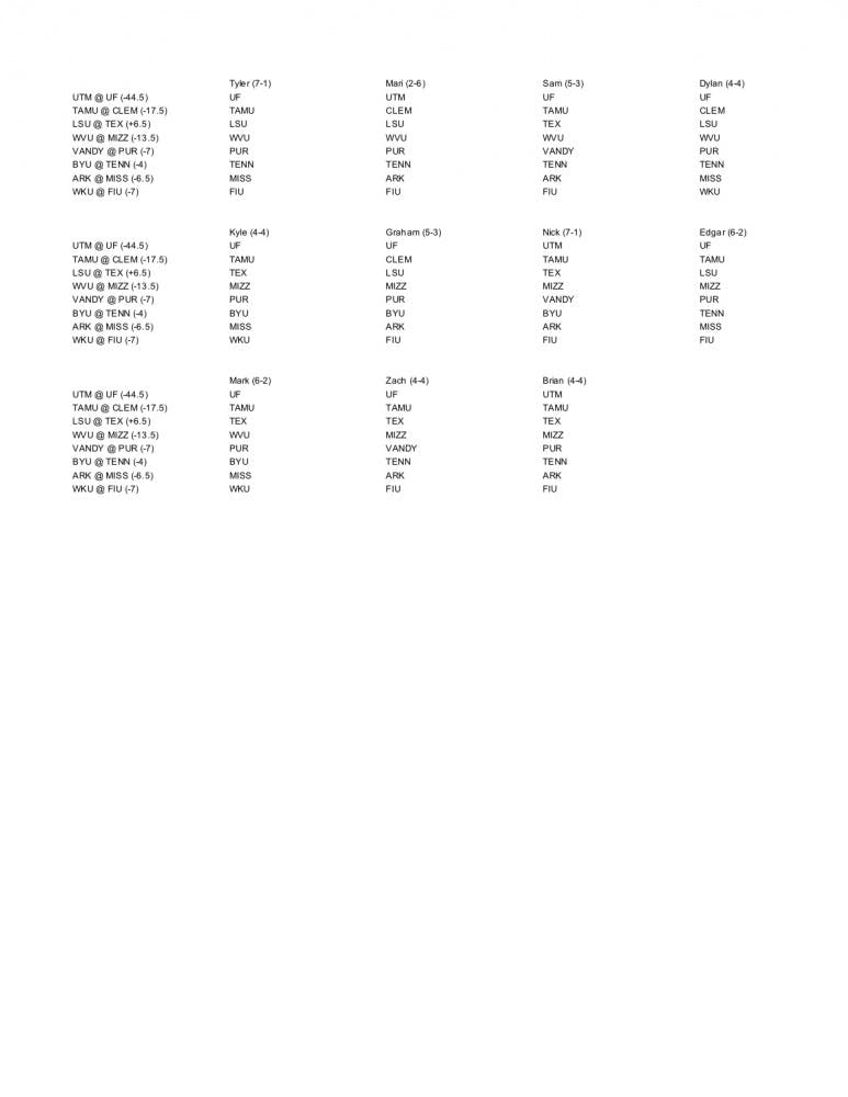 Picks Column Graphic