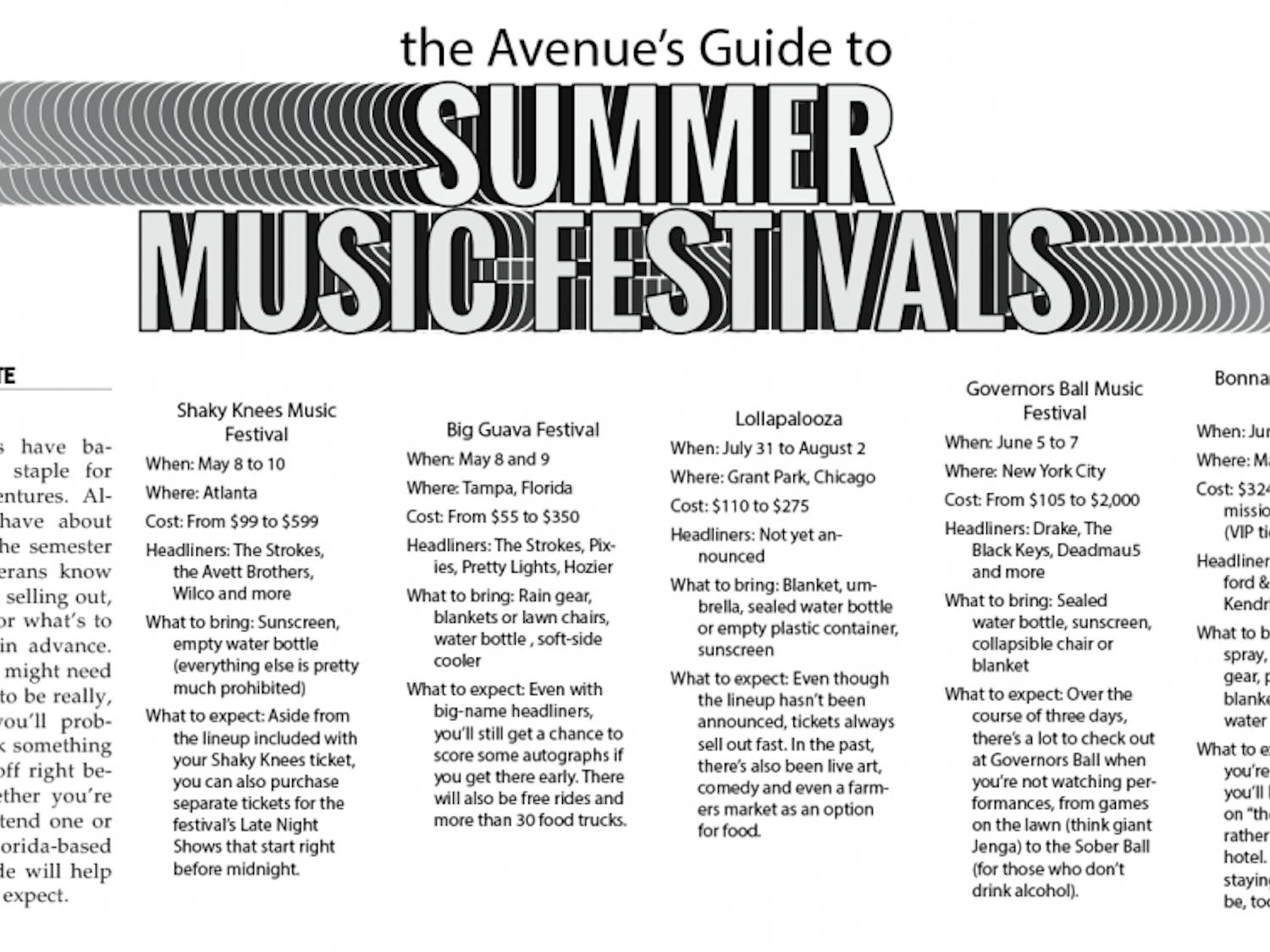 Summer Music Festivals